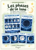 Aperçu - Affichage - Les phases de la Lune – 8 affiches illustrées - Page de couverture