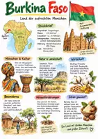 Vorschau - Arbeitsblätter - Lernplakat + Arbeitsblätter "Burkina Faso" + Lösung & MP3 + Infografik - Deckblatt
