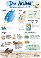 Vorschau - Arbeitsblätter - Lernplakat + Arbeitsblätter "Heutiger Zustand des Aralsees" + Lösung & MP3 + Infografik - Deckblatt