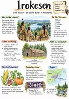 Vorschau - Arbeitsblätter - Lernplakat + Arbeitsblätter "Irokesen" + Lösung & MP3 + - Deckblatt