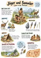 Vorschau - Arbeitsblätter - Lernplakat + Arbeitsblätter "Jäger und Sammler" + Lösung & MP3 + Mindmap + Infografik - Deckblatt