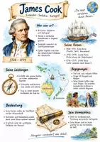 Vorschau - Arbeitsblätter - Lernplakat + Arbeitsblätter "James Cook" + Lösung & MP3 + Mindmap + Infografik - Deckblatt