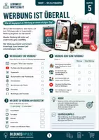 Vorschau - Unterrichtsreihen - Werbung clever durchschauen – Werbetricks, Influencer & Kaufentscheidungen | Lernwelt Wirtschaft - Seite 1