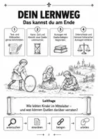 Vorschau - Arbeitsblätter - Mittelalter | Klasse 6 - Seite 3