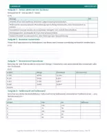 Vorschau - Arbeitsblätter - Lagerklar Praxisblätter 08 – Inventur & Bestandsführung - Seite 2