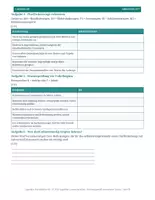 Vorschau - Arbeitsblätter - Lagerklar Praxisblätter 09 – Fördermittel & Flurförderzeuge - Seite 2