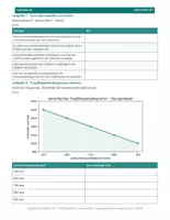 Vorschau - Arbeitsblätter - Lagerklar Praxisblätter 09 – Fördermittel & Flurförderzeuge - Seite 3