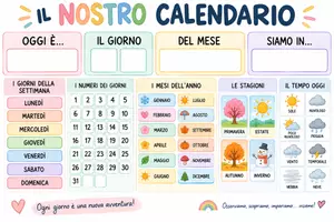 anteprima - Materiale di supporto/inclusione - Il nostro calendario – Calendario visivo interattivo per la classe | Giorni, mesi, stagioni e meteo - Pagina di copertina