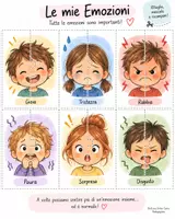 anteprima - Materiale di supporto/inclusione - Le mie emozioni – Puzzle delle emozioni | Ritaglia, mescola e ricomponi | 3–6 anni - Pagina di copertina
