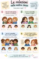 anteprima - Materiale di supporto/inclusione - Le relazioni nella nostra classe – Attività sociometrica per osservare le dinamiche del gruppo | Scuola primaria - Pagina di copertina