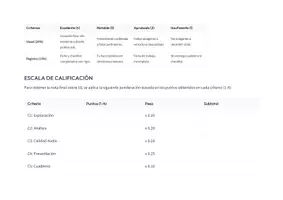 Vista previa - Unidades / Secuencias / Situaciones de Aprendizaje - ABP | Mi Paisaje Sonoro | Proyecto Completo - página 2