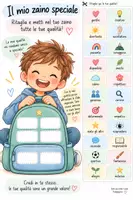 anteprima - Materiale di supporto/inclusione - Il mio zaino speciale – Scopro le mie qualità | Attività su autostima e consapevolezza di sé - Pagina 1