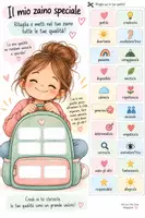 anteprima - Materiale di supporto/inclusione - Il mio zaino speciale – Scopro le mie qualità | Attività su autostima e consapevolezza di sé - Pagina 2