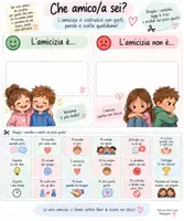 anteprima - Materiale di supporto/inclusione - L’amicizia è… L’amicizia non è… | Attività sulle relazioni positive e il rispetto - Pagina di copertina