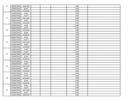 Aperçu - Autre type de ressources - Calendrier_suivi_2250h_assistante_maternelle_2026 - Page 1