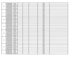 Aperçu - Autre type de ressources - Calendrier_suivi_2250h_assistante_maternelle_2026 - Page 2