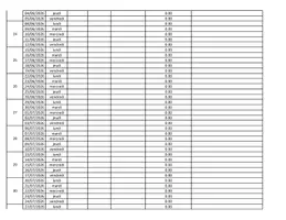 Aperçu - Autre type de ressources - Calendrier_suivi_2250h_assistante_maternelle_2026 - Page 3