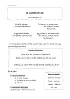 Vorschau - Arbeitsblätter - Materialpaket: Spanische Grammatik für Anfänger I - Deckblatt
