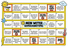 Vorschau - Arbeitsblätter - Wetter-Gesprächsbrettspiel 🎲☀️ zur Wiederholung zum Thema Wetter - Seite 2