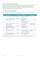 Vorschau - Fördermaterial/Inklusion - Sinnesorgane Test Biologie Klasse 5 6 - Seite 3