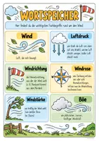 Vorschau - Arbeitsblätter - Wind 🌬️🍃 Wie entsteht er? Arbeitsblatt-Set zur Windentstehung und Windstärke - Seite 1