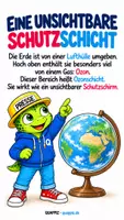 Vorschau - Präsentationen/Tafelbilder - Ozonloch und Ozonschicht – kindgerecht erklärt - Seite 2
