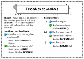 Aperçu - Apprentissages en autonomie - Fiches procédurales – Nombres et repérage (S1 BEL) - Page 1