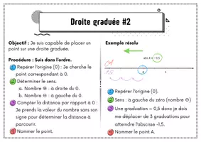 Aperçu - Apprentissages en autonomie - Fiches procédurales – Nombres et repérage (S1 BEL) - Page 3