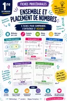 Aperçu - Apprentissages en autonomie - Fiches procédurales – Nombres et repérage (S1 BEL) - Page de couverture