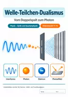 Vorschau - Arbeitsblätter - Welle-Teilchen-Dualismus – Vom Doppelspalt zum Photon (Physik Oberstufe) – Physik, Klasse 11–13 - Seite 1