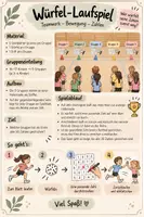 Vorschau - Spiele - Sportunterricht Würfel-Laufspiel Klasse 1/2 - Deckblatt