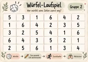 Vorschau - Spiele - Sportunterricht Würfel-Laufspiel Klasse 1/2 - Seite 2