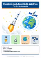 Vorschau - Arbeitsblätter - Raketentechnik, Raumfahrt & Satelliten – 6 eigenständige Arbeitsblätter für Physik (Astronomie) – Physik, Klasse 8–9 - Seite 1