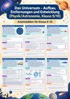 Vorschau - Arbeitsblätter - Das Universum – Aufbau, Entfernungen und Entwicklung (Physik/Astronomie, Klasse 9/10) – Physik, Klasse 9–10 - Deckblatt
