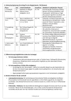 Vorschau - Stundenentwürfe - Mehrheit und Minderheit - Einfach Demokratie (Teil 5) – Arbeitsblätter in Leichter Sprache für Förderschule Sekundarstufe (Klasse 7–9) - Seite 2