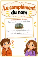 Aperçu - Cartes / Images - Cartes - Complément du nom - Page de couverture