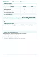Vorschau - Arbeitsblätter - Arbeitsblatt Religion Klasse 5 – Gottesbilder in der Bibel - Seite 1