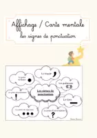 Aperçu - Apprentissages en autonomie - Affichage Français grammaire - signes de ponctuation - Page de couverture