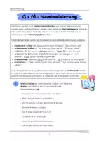 Vorschau - Arbeitsblätter - Nominalisierung (Substantivierung, Rechtschreibung) - Klasse 8 - Seite 2