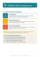 Vorschau - Stundenentwürfe - Lesekompetenz 5/6 – Tabellen & Diagramme auswerten - Seite 1