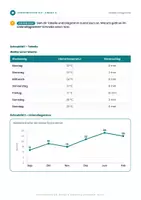 Vorschau - Stundenentwürfe - Lesekompetenz 5/6 – Tabellen & Diagramme auswerten - Seite 2
