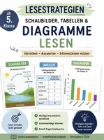 Vorschau - Stundenentwürfe - Lesekompetenz 5/6 – Tabellen & Diagramme auswerten - Deckblatt