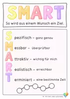 Vorschau - Arbeitsblätter - Ziele formulieren Klasse 1 bis 4 | für die Lernentwicklung oder LEGs · Kinderheft - Seite 2