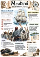 Vorschau - Arbeitsblätter - Lernplakat + Arbeitsblätter "Meuterei" + Lösung & MP3 + - Deckblatt
