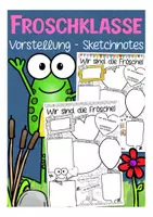 Vorschau - Arbeitsblätter - Unsere Klasse vorstellen - kreatives Schreiben Deutsch Froschklasse - Deckblatt