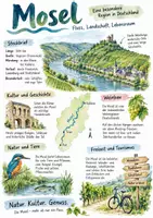 Vorschau - Arbeitsblätter - Lernplakat + Arbeitsblätter "Mosel" + Lösung & MP3 + Mindmap + Infografik - Deckblatt