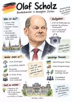Vorschau - Arbeitsblätter - Lernplakat + Arbeitsblätter "Olaf Scholz" + Lösung & MP3 + Infografik - Deckblatt