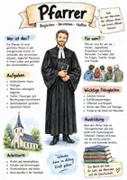 Vorschau - Arbeitsblätter - Lernposter + Arbeitsblätter "Pfarrer" + Lösung & MP3 + Mindmap + Infografik - Deckblatt