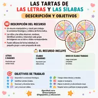 Vista previa - Unidades / Secuencias / Situaciones de Aprendizaje - LAS TARTAS DE LAS LETRAS Y LAS SÍLABAS - página 3
