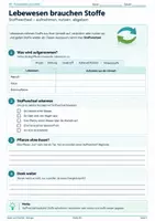 Vorschau - Unterrichtsreihen - Kennzeichen des Lebens – Biologie Arbeitsblätter Klasse 5 | Natur und Technik - Seite 2